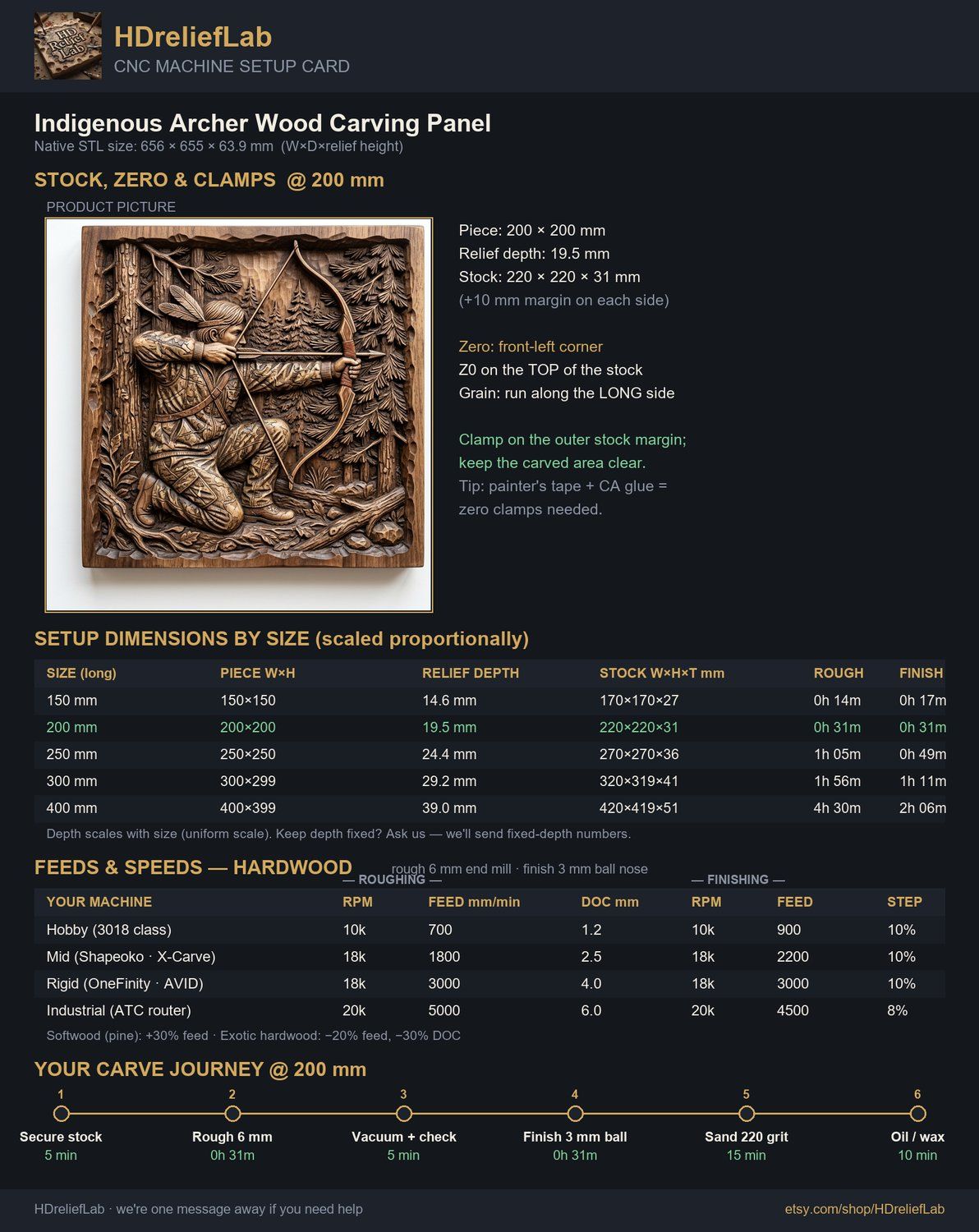 Indigenous Archer Wood Carving Panel bas-relief STL — view 2