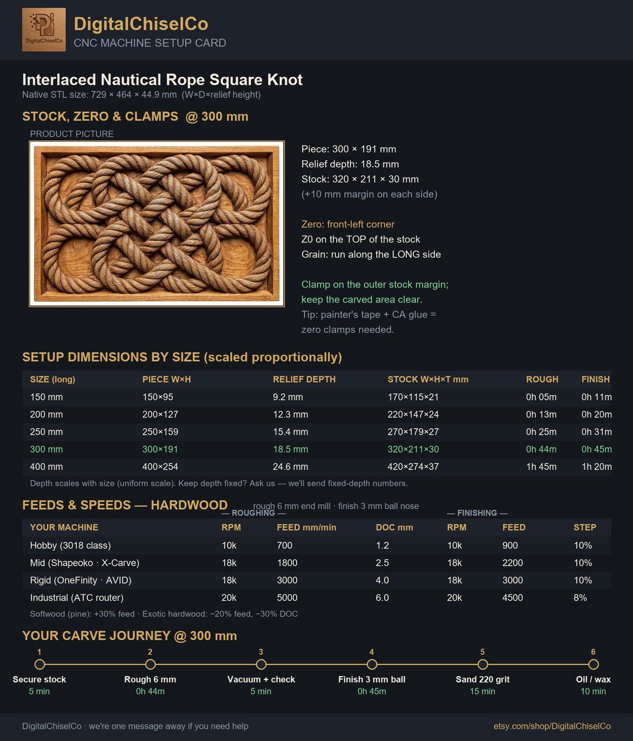 Interlaced Nautical Rope Square Knot CNC Relief STL bas-relief STL — view 2