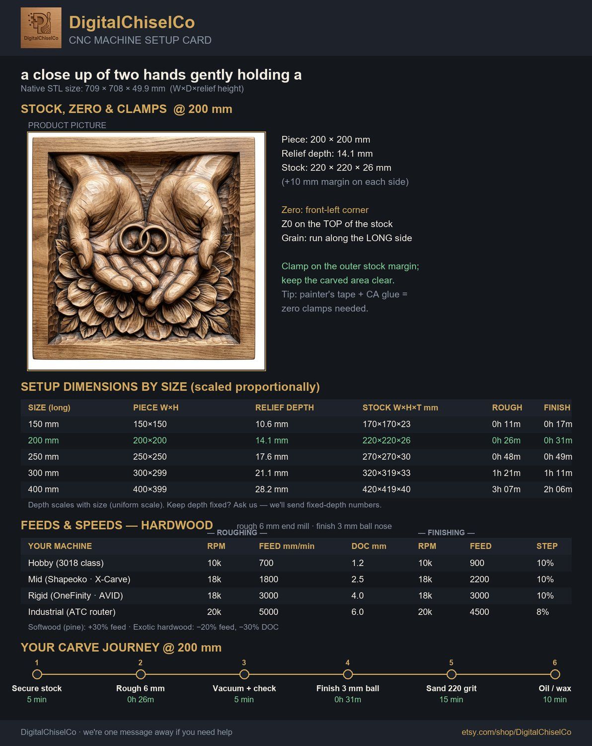 Interlocking Wedding Rings Union Hands CNC Relief STL bas-relief STL — view 2