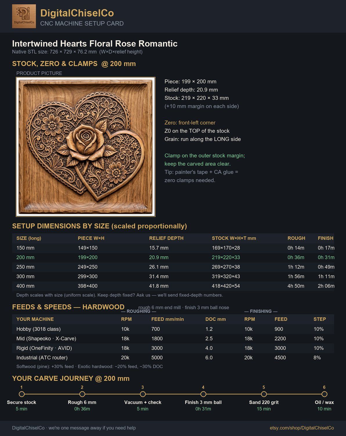 Intertwined Hearts Floral Rose CNC Relief STL bas-relief STL — view 5
