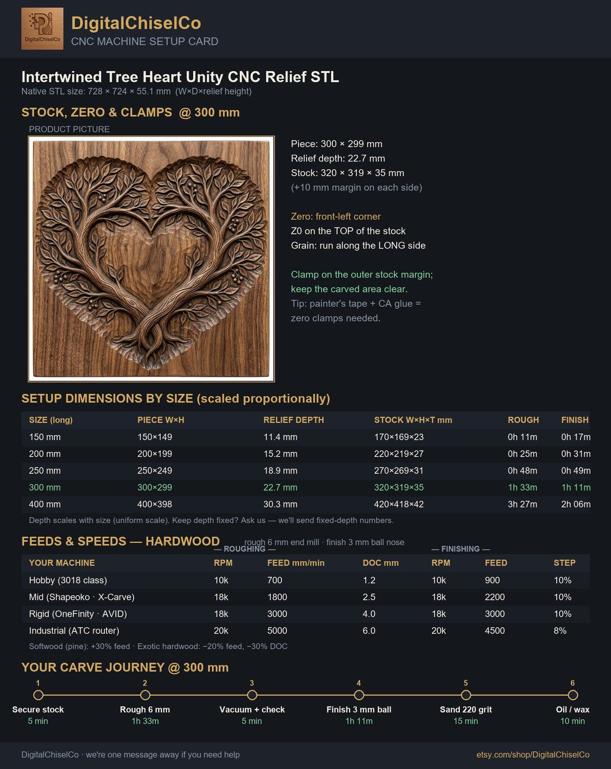 Intertwined Tree Heart Unity CNC Relief STL bas-relief STL — view 5