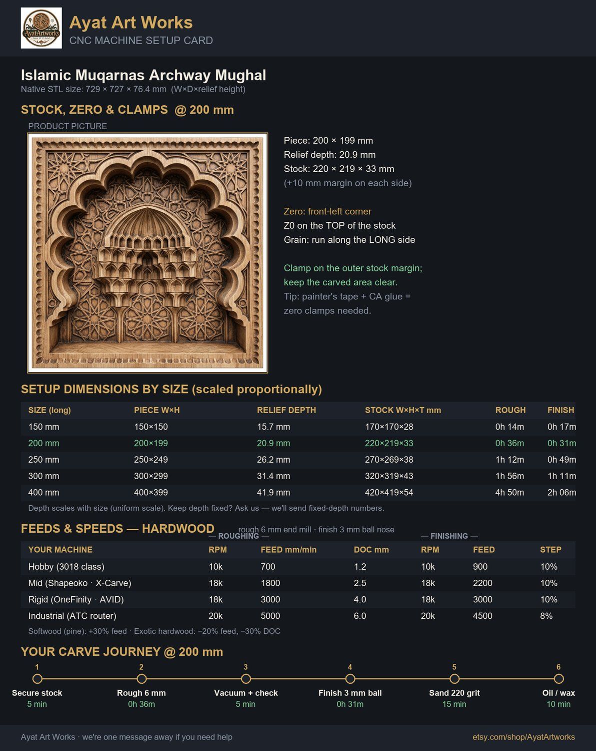 Islamic Muqarnas Archway CNC Relief STL bas-relief STL — view 5