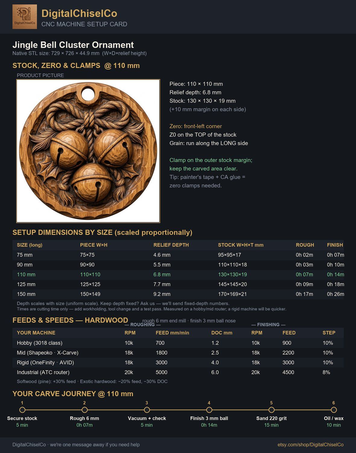 Jingle Bell Cluster Ornament CNC Relief STL bas-relief STL — view 2