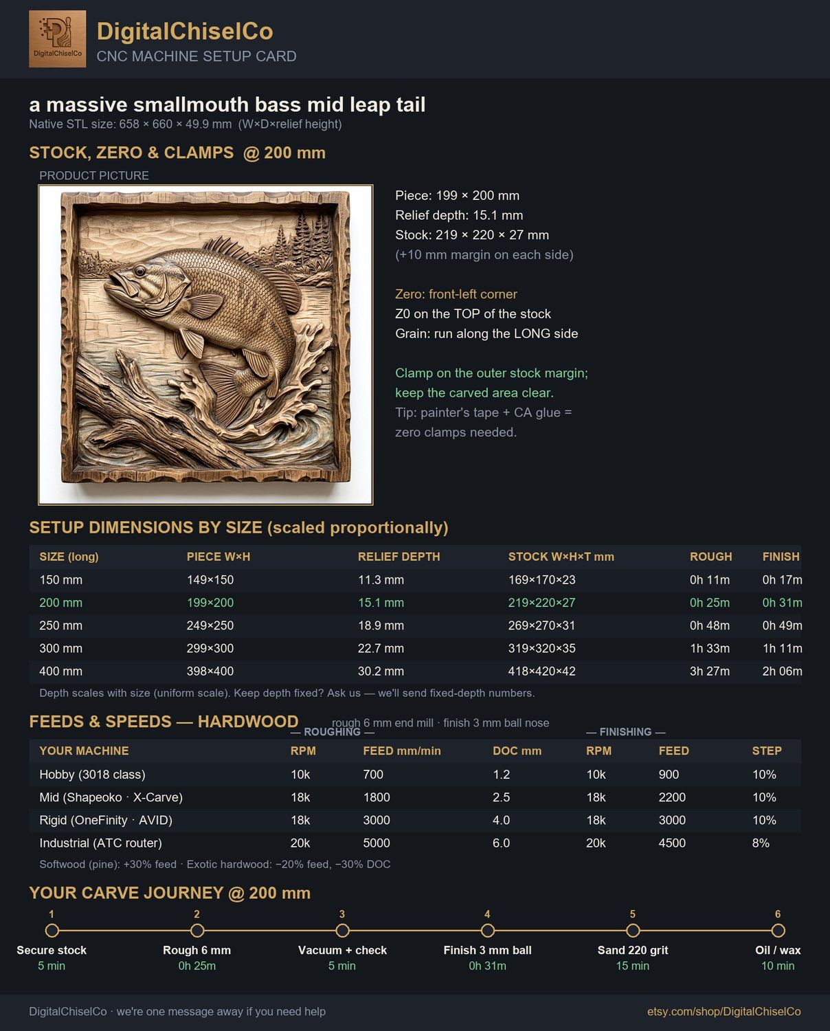 Jumping Bass Fishing Scene CNC Relief STL bas-relief STL — view 2