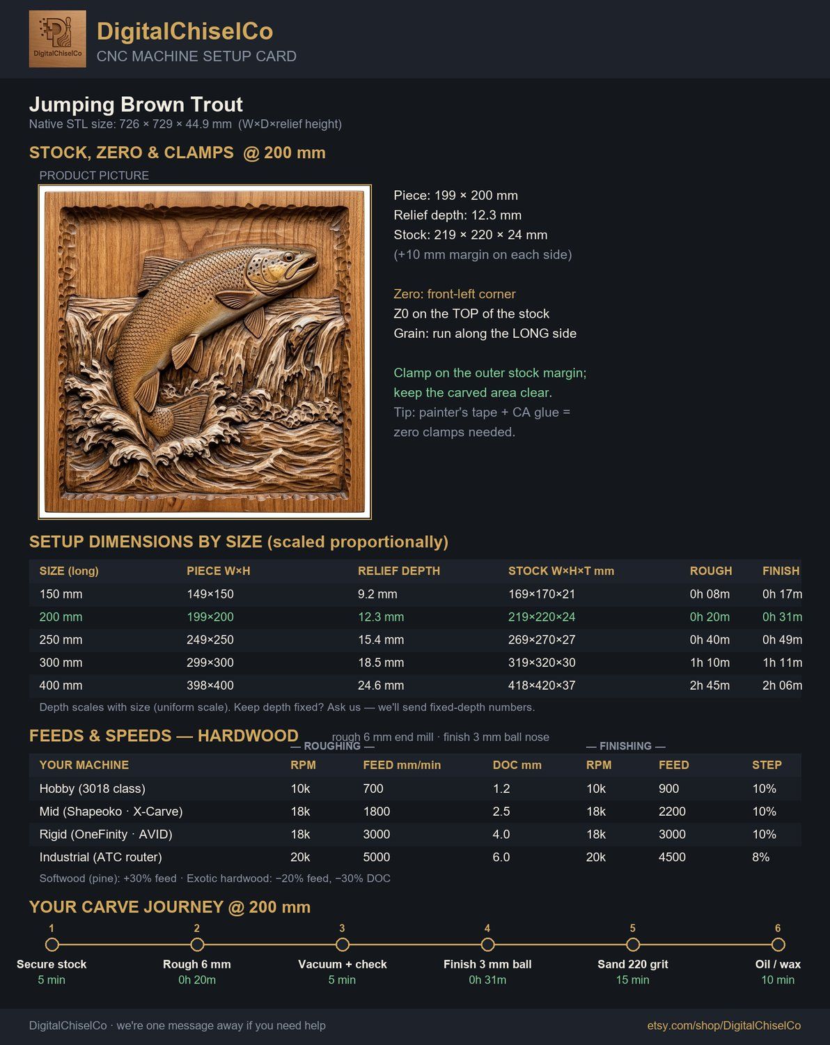 Jumping Brown Trout CNC Relief STL bas-relief STL — view 2