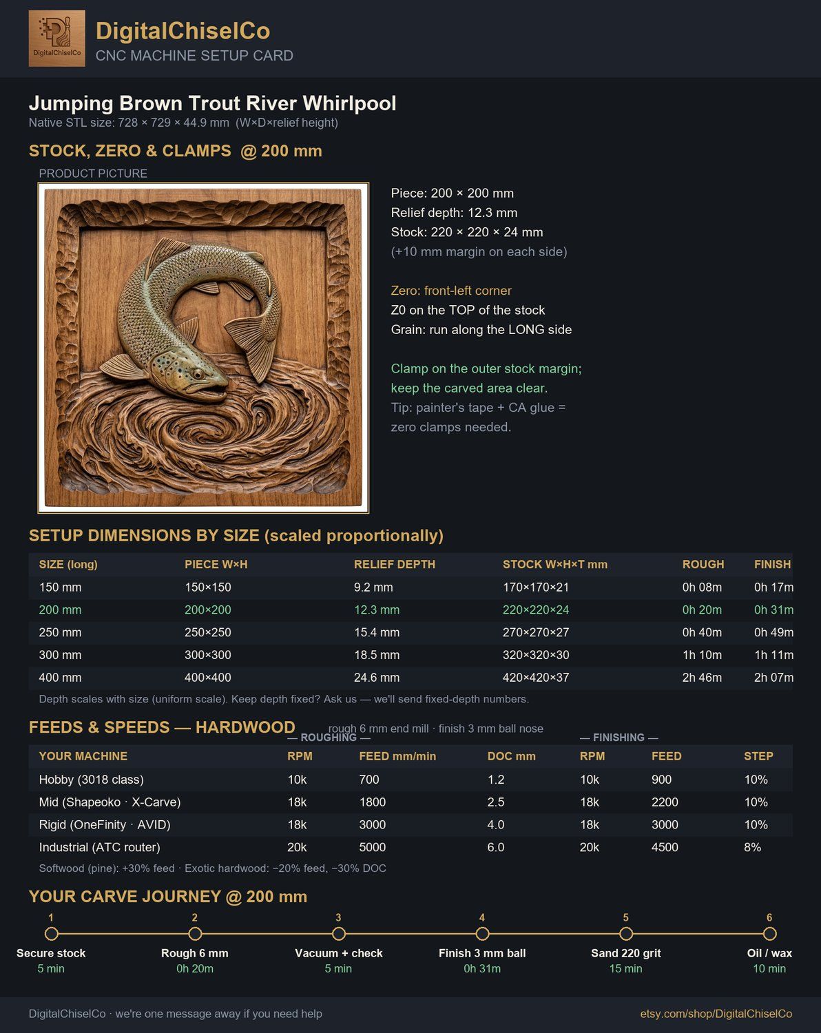 Jumping Brown Trout River Whirlpool CNC Relief STL bas-relief STL — view 2