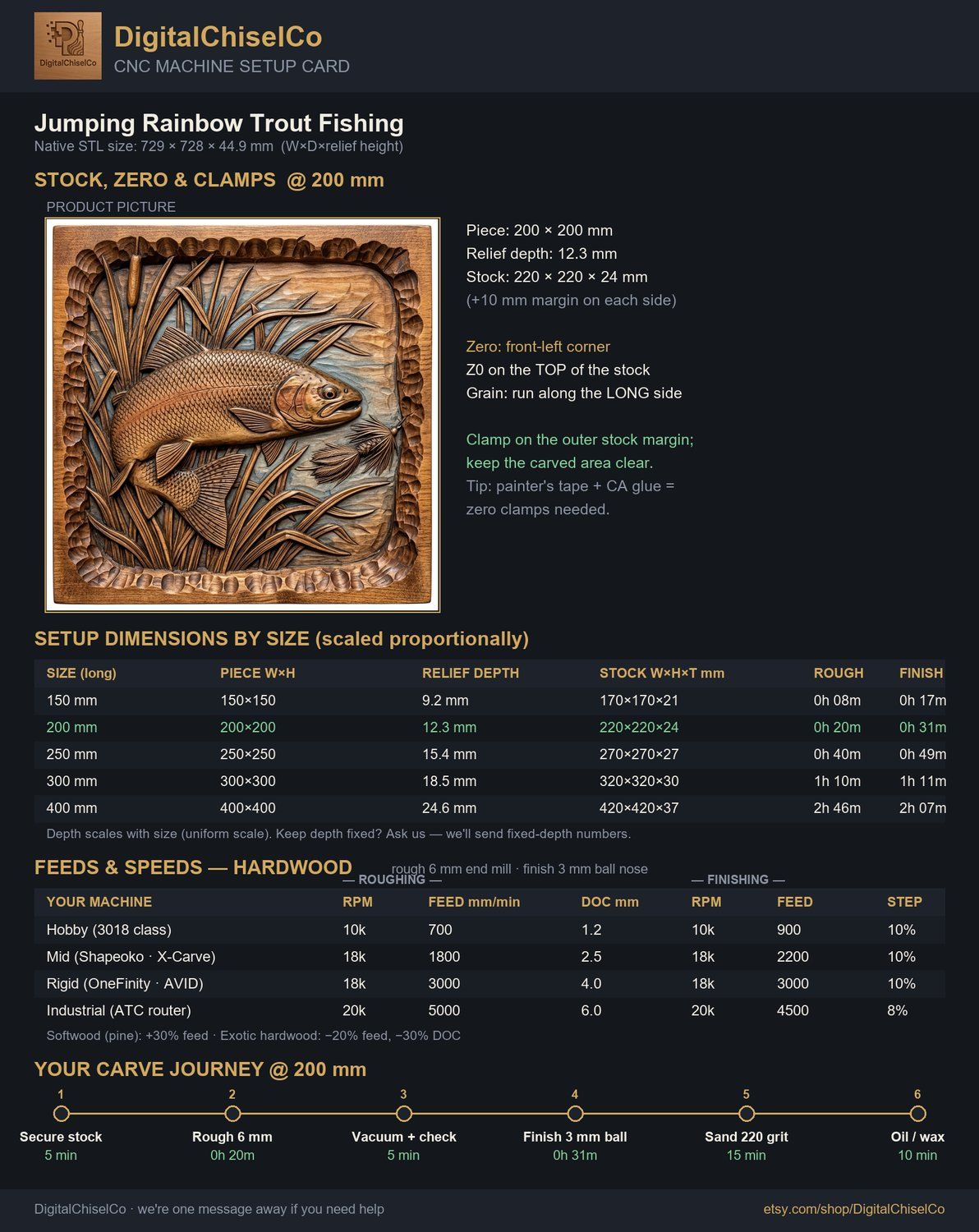 Jumping Rainbow Trout Fishing CNC Relief STL bas-relief STL — view 2