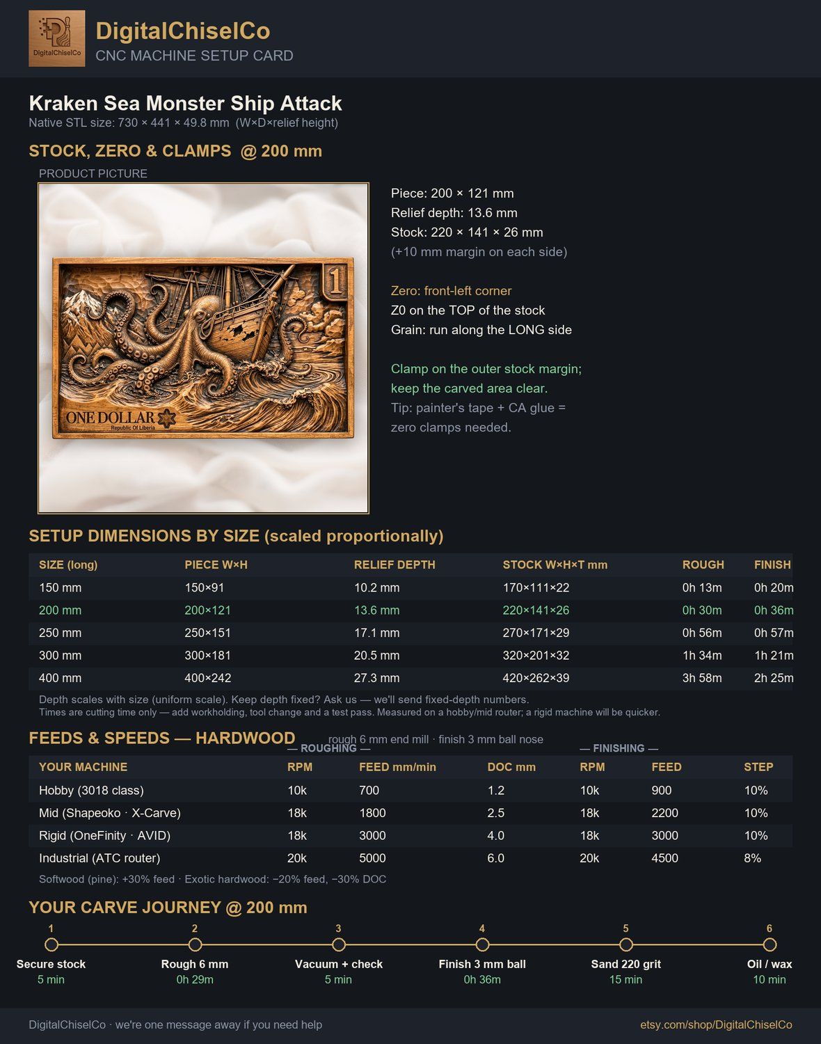 Kraken Sea Monster Ship Attack CNC Relief STL bas-relief STL — view 2