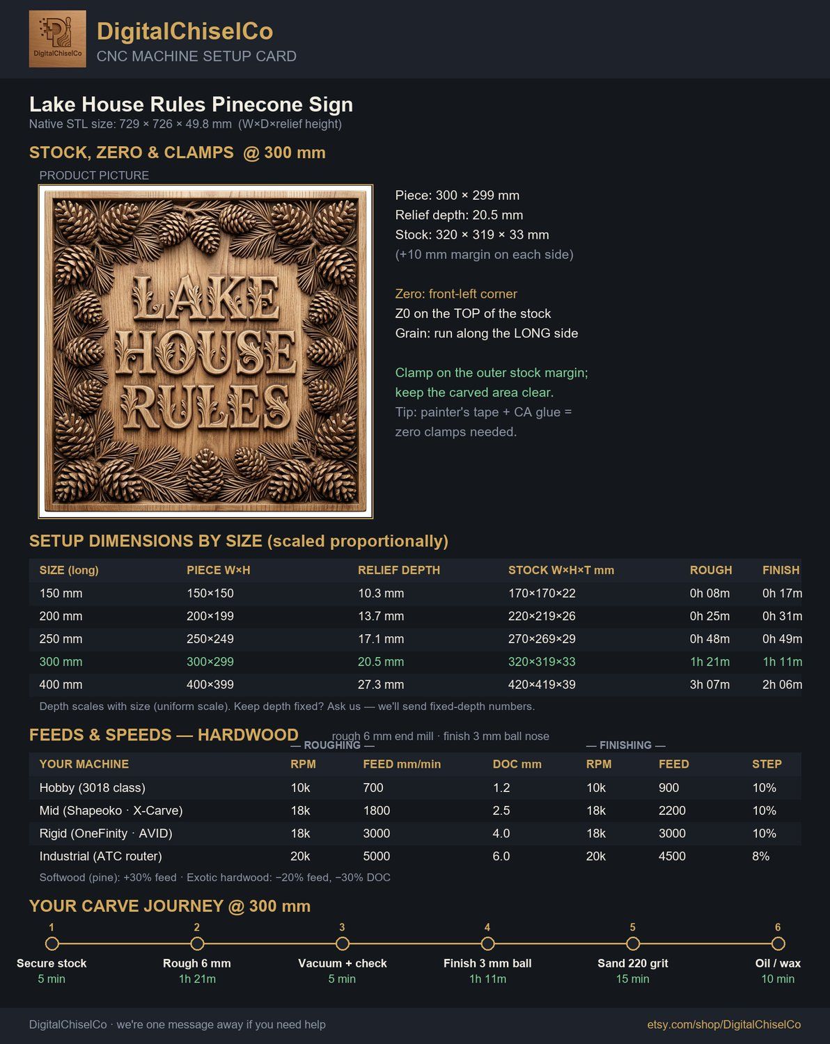 Lake House Rules Pinecone Sign CNC Relief STL bas-relief STL — view 12