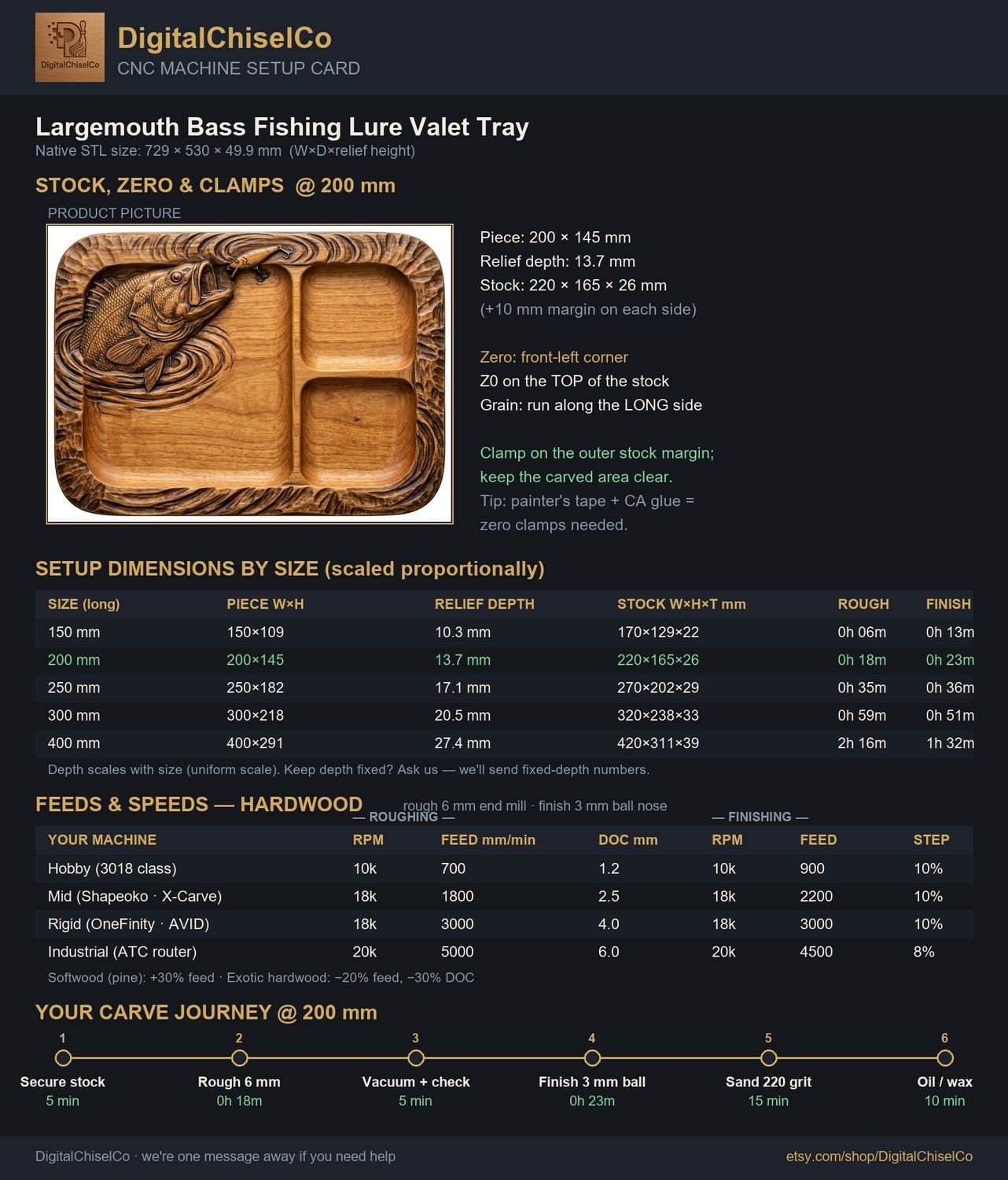 Largemouth Bass Fishing Lure Valet Tray CNC Relief STL bas-relief STL — view 2
