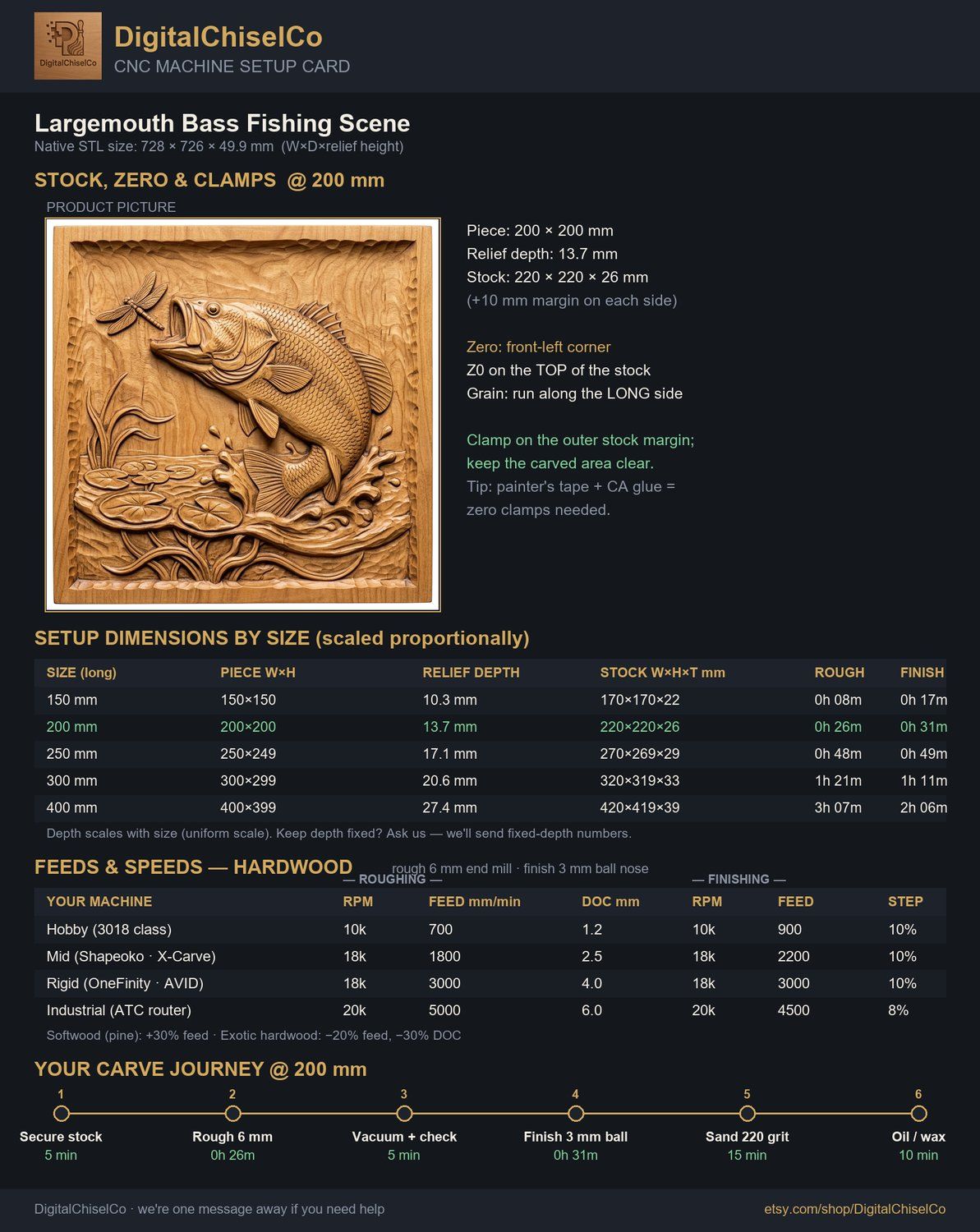 Largemouth Bass Fishing Scene CNC Relief STL bas-relief STL — view 2