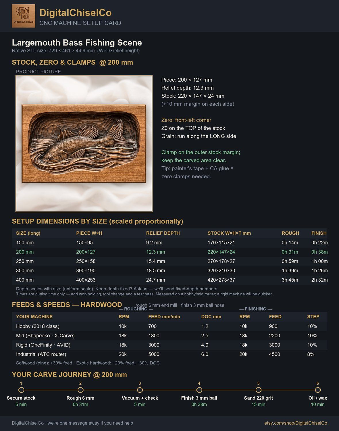 Largemouth Bass Fishing Scene CNC Relief STL bas-relief STL — view 2