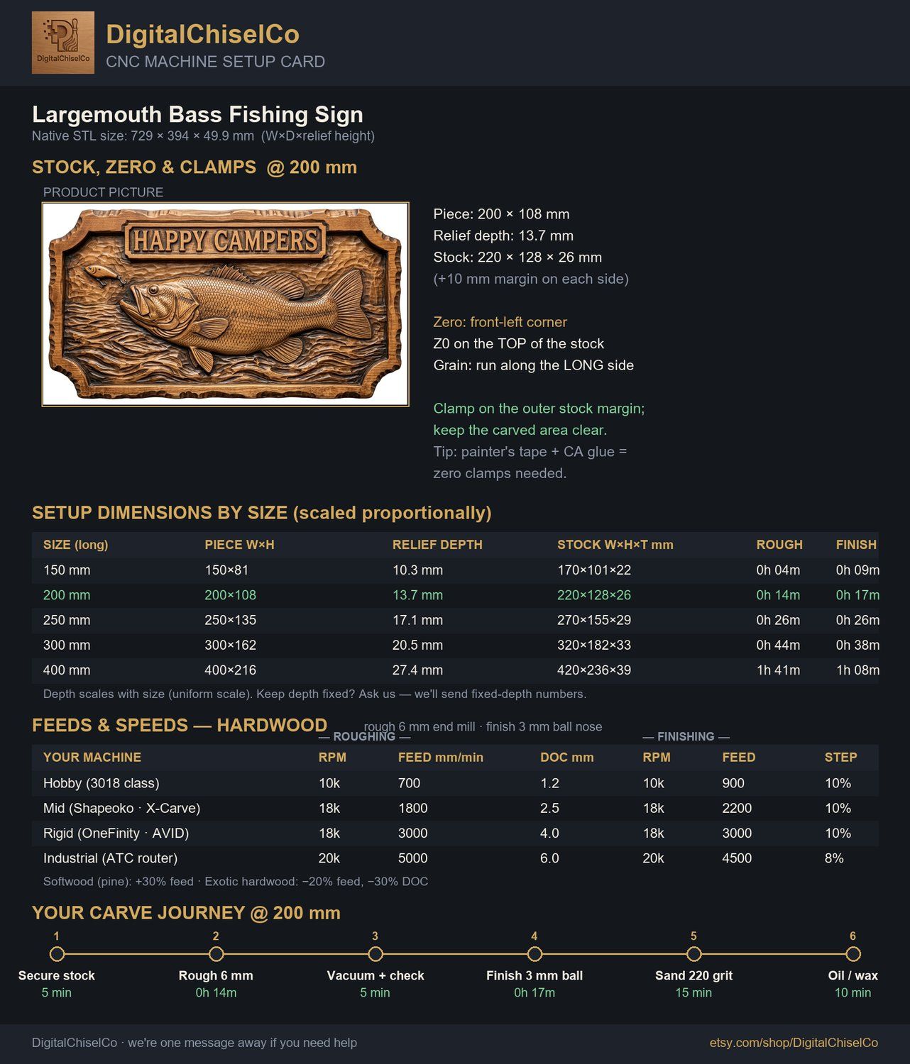 Largemouth Bass Fishing Sign CNC Relief STL bas-relief STL — view 12