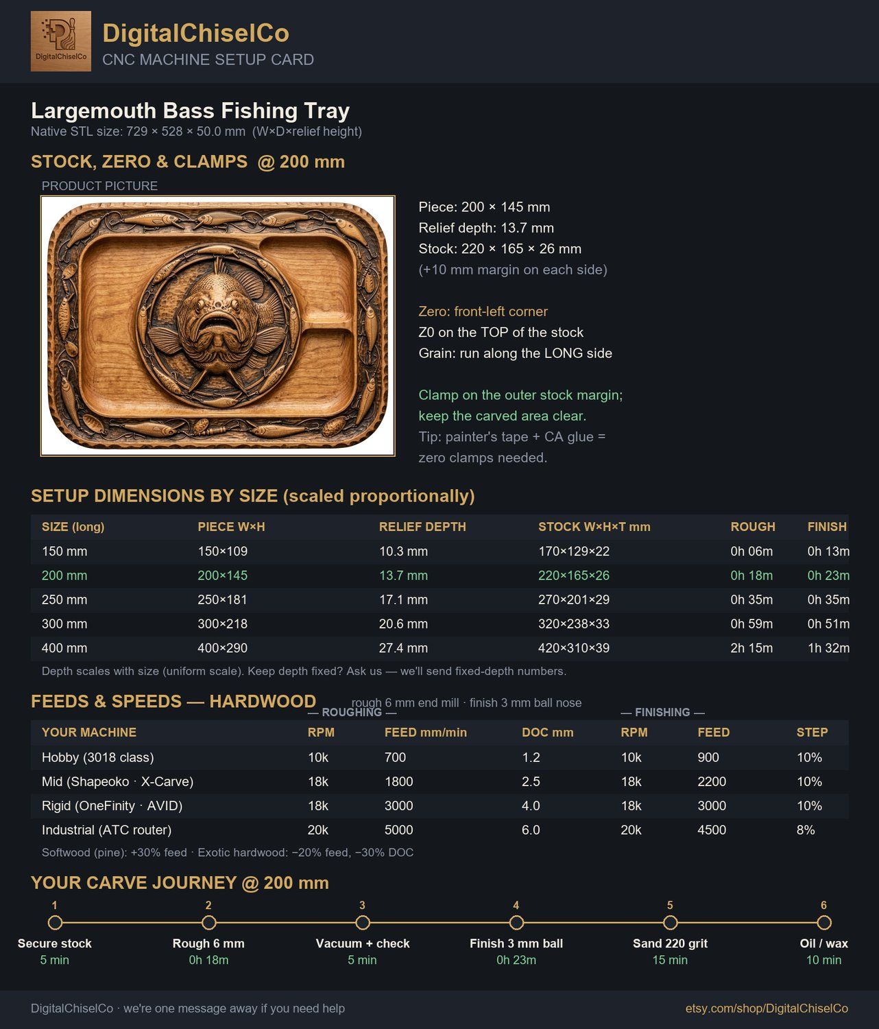 Largemouth Bass Fishing Tray CNC Relief STL bas-relief STL — view 2
