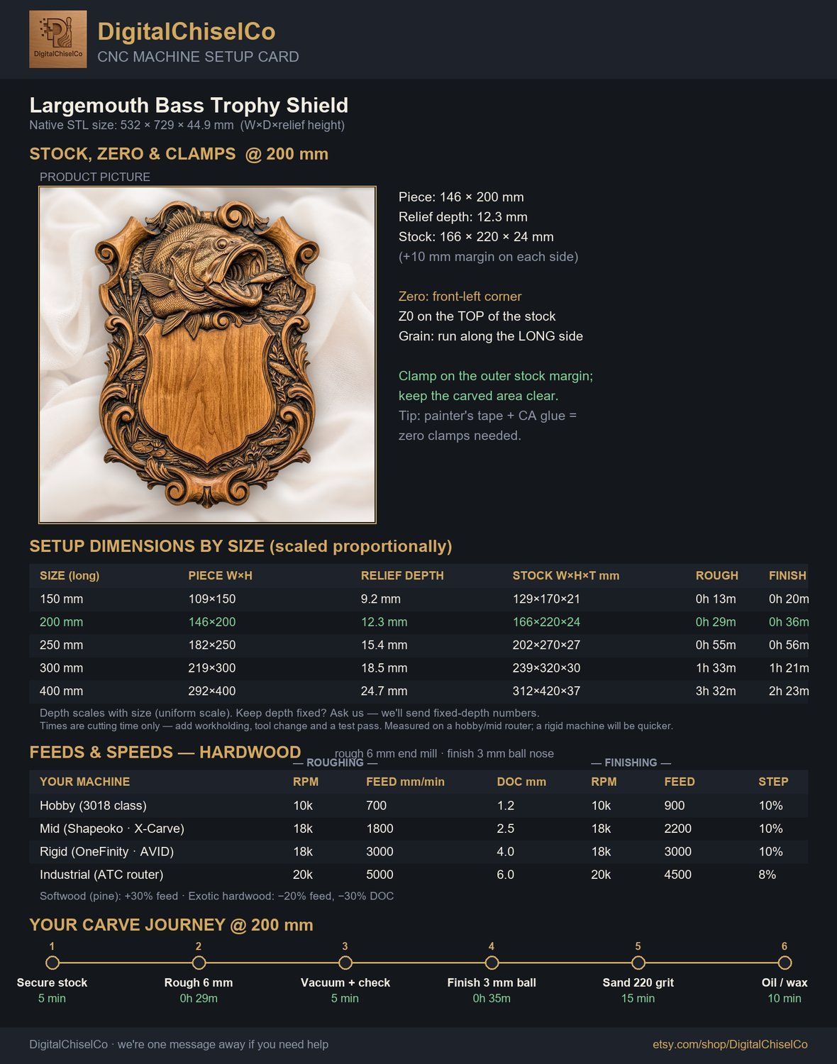 Largemouth Bass Trophy Shield CNC Relief STL bas-relief STL — view 2