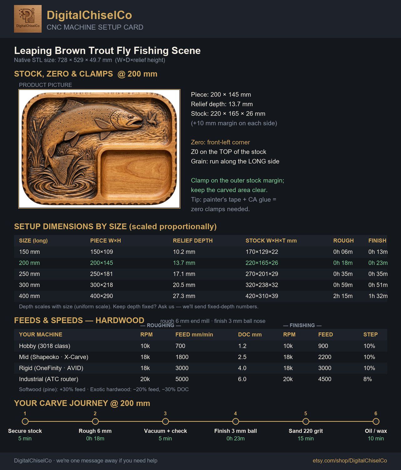 Valet Tray Leaping Brown Trout Fly Fishing Scene CNC Relief STL bas-relief STL — view 2