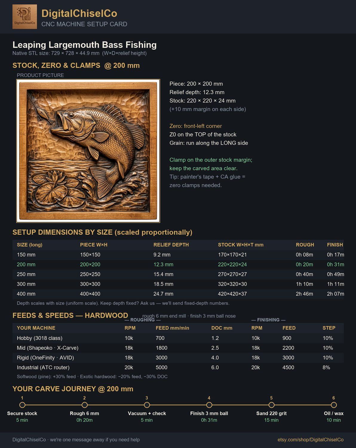 Leaping Largemouth Bass Fishing CNC Relief STL bas-relief STL — view 2
