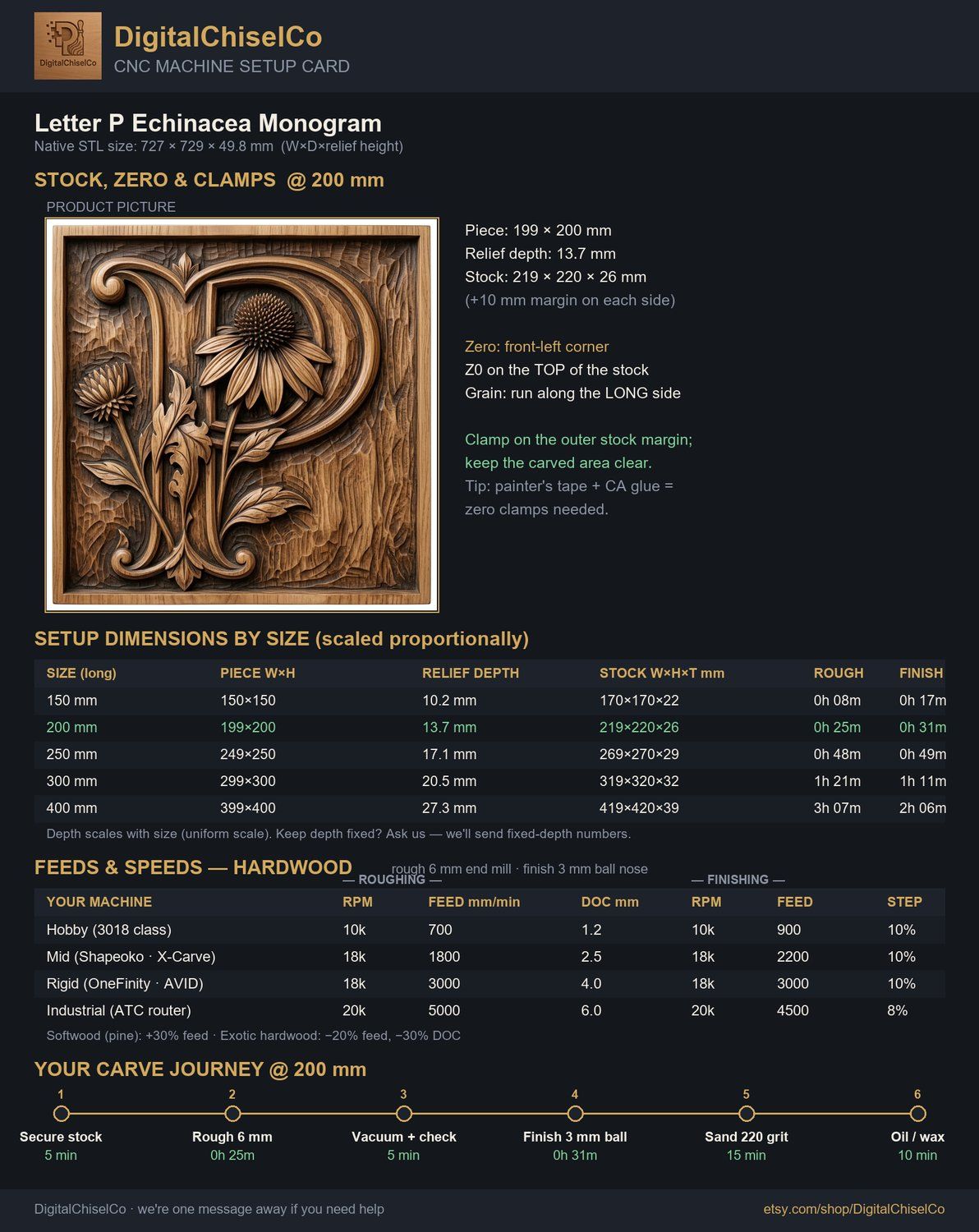 Letter P Echinacea Monogram CNC Relief STL bas-relief STL — view 11