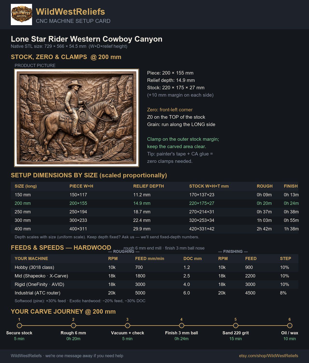Lone Star Rider Western Cowboy Canyon CNC Relief STL bas-relief STL — view 5