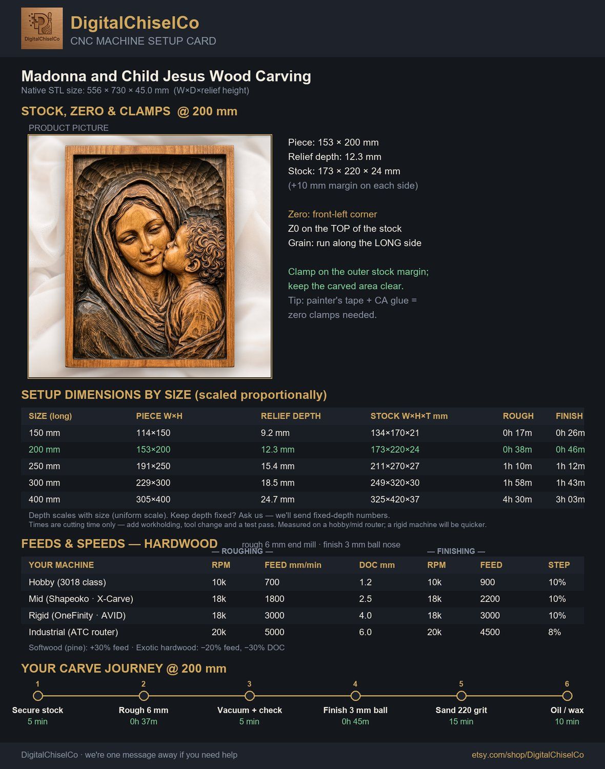 Madonna and Child Jesus Wood Carving CNC Relief STL bas-relief STL — view 2