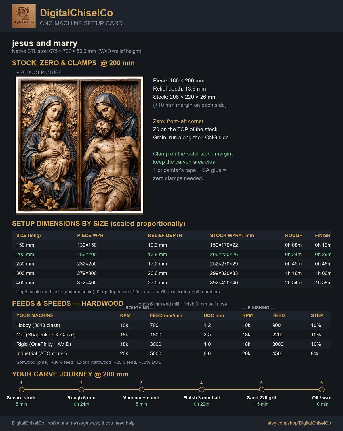 Madonna and Child with Pieta Sacred Diptych CNC Relief STL bas-relief STL — view 12