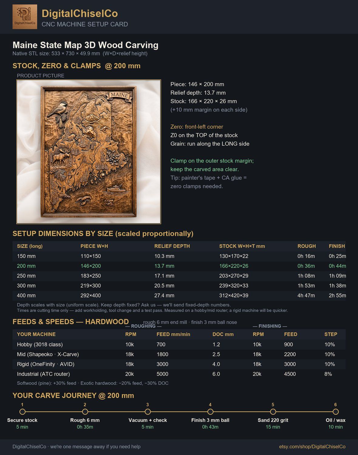 Maine State Map 3D Wood Carving CNC Relief STL bas-relief STL — view 2