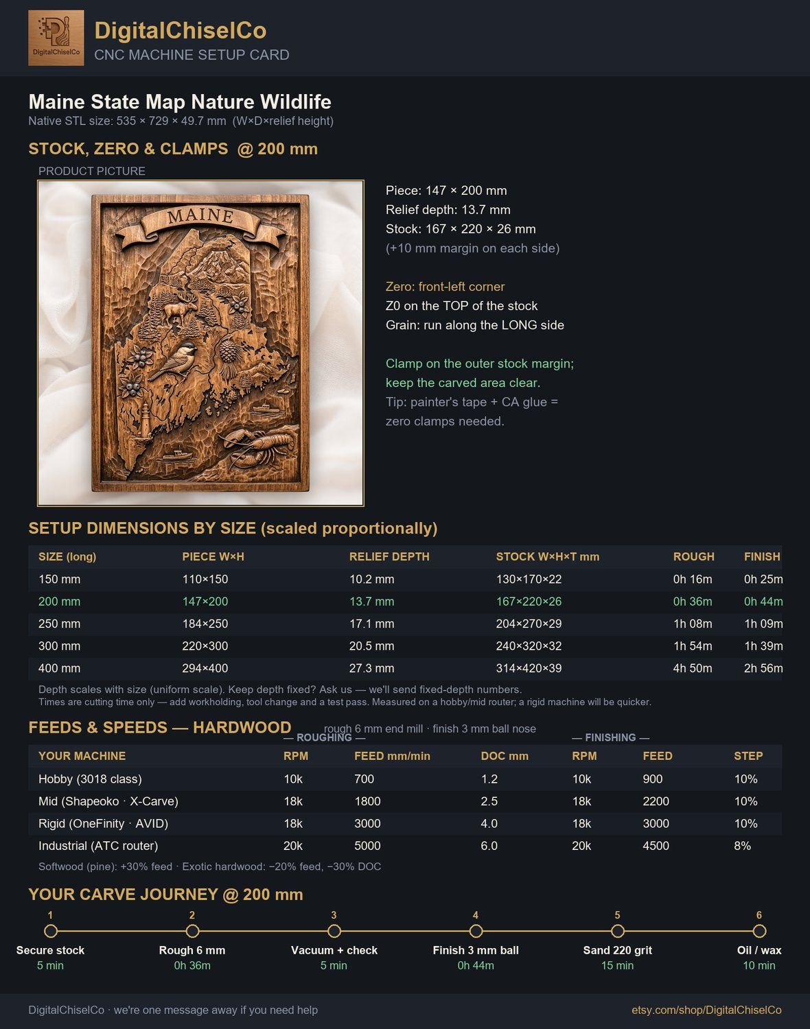 Maine State Map Nature Wildlife CNC Relief STL bas-relief STL — view 2