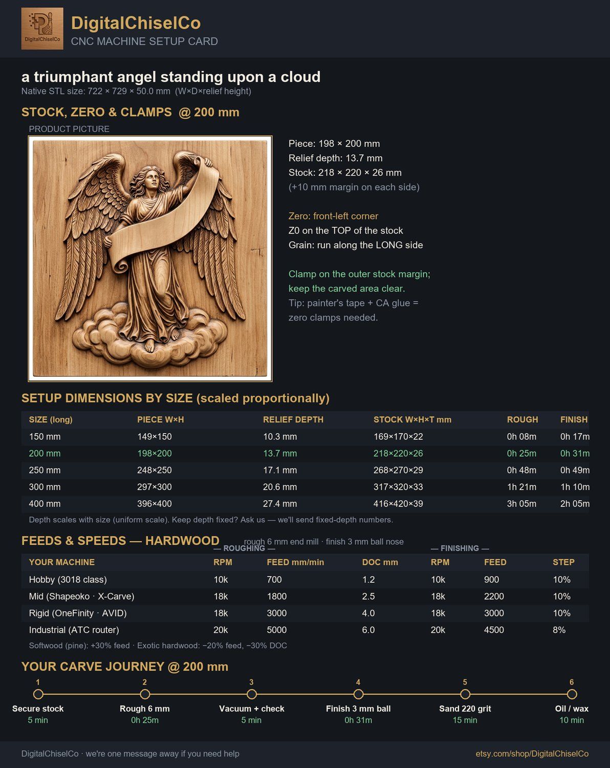 Majestic Angel with Blank Scroll Banner CNC Relief STL bas-relief STL — view 2
