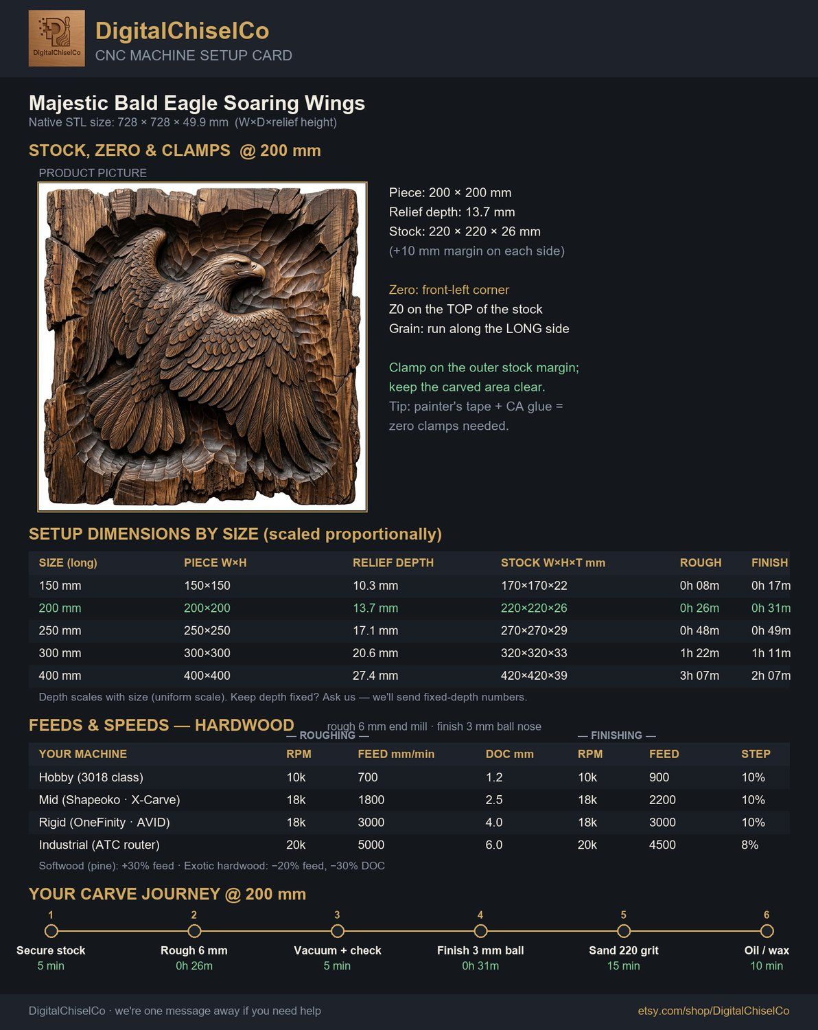 Majestic Bald Eagle Soaring Wings CNC Relief STL bas-relief STL — view 2