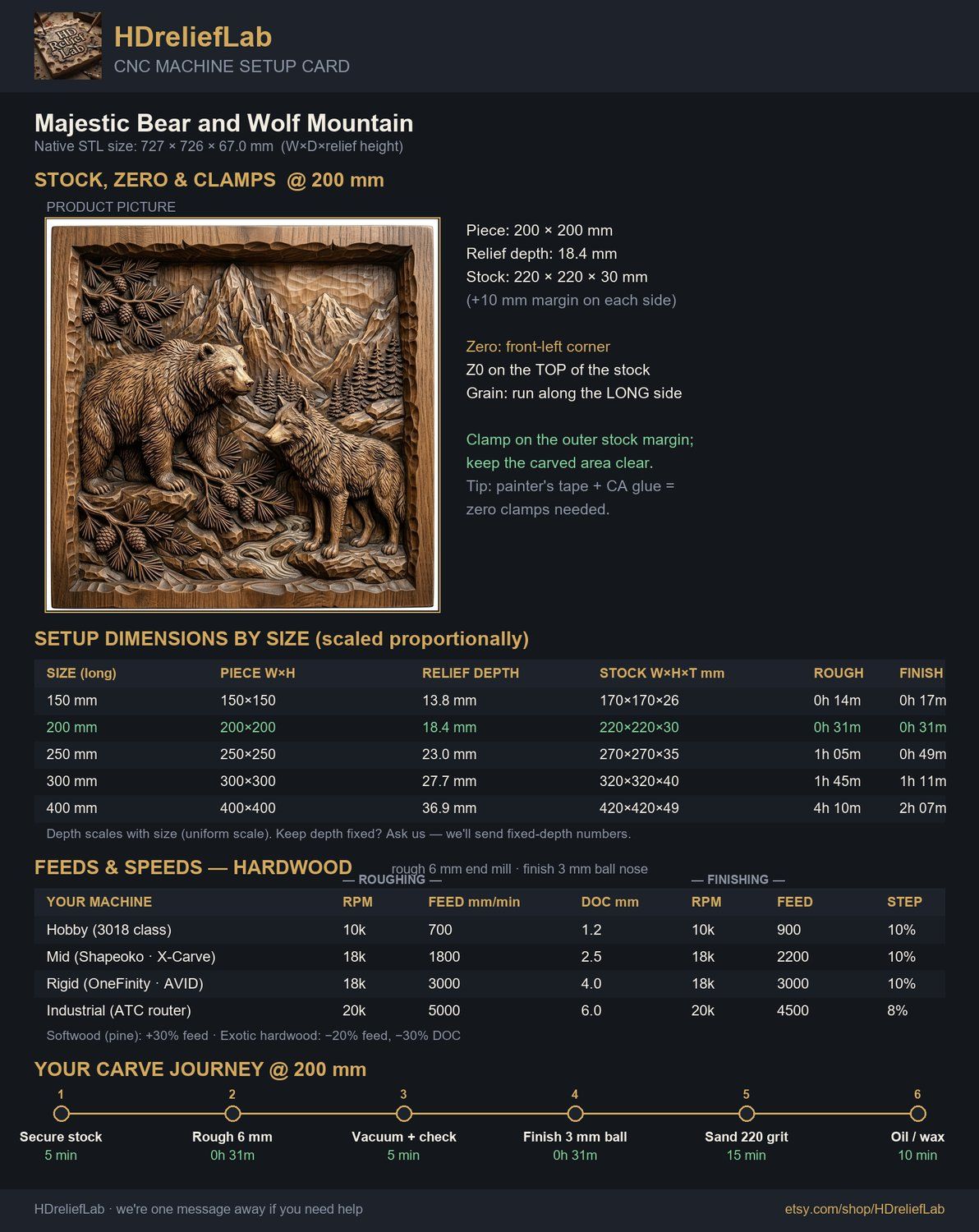 Majestic Bear and Wolf Mountain Wilderness CNC Relief STL bas-relief STL — view 9