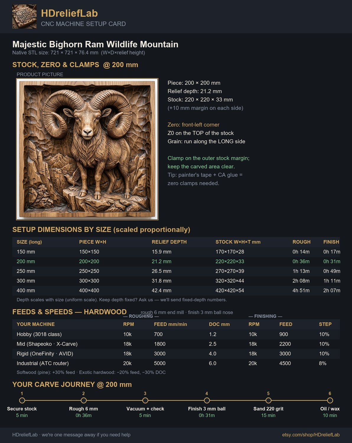 Majestic Bighorn Ram CNC Relief STL bas-relief STL — view 9