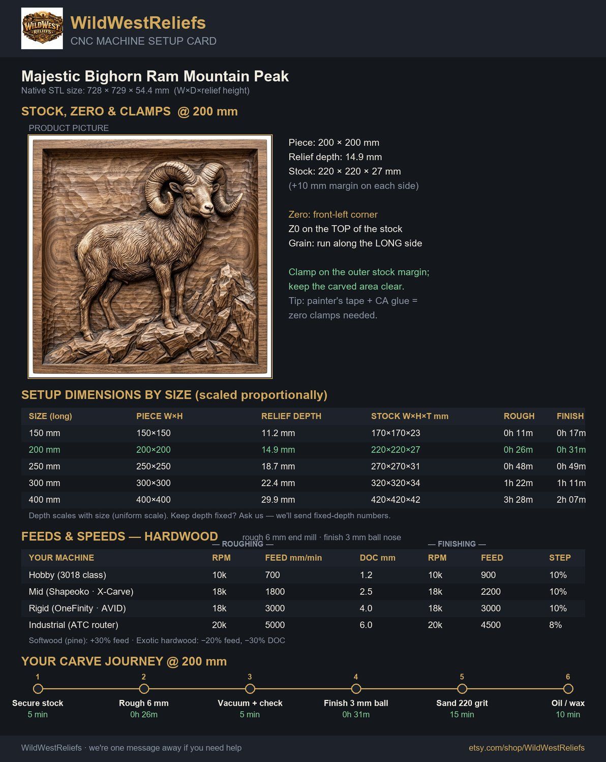 Majestic Bighorn Ram Mountain Peak CNC Relief STL bas-relief STL — view 5