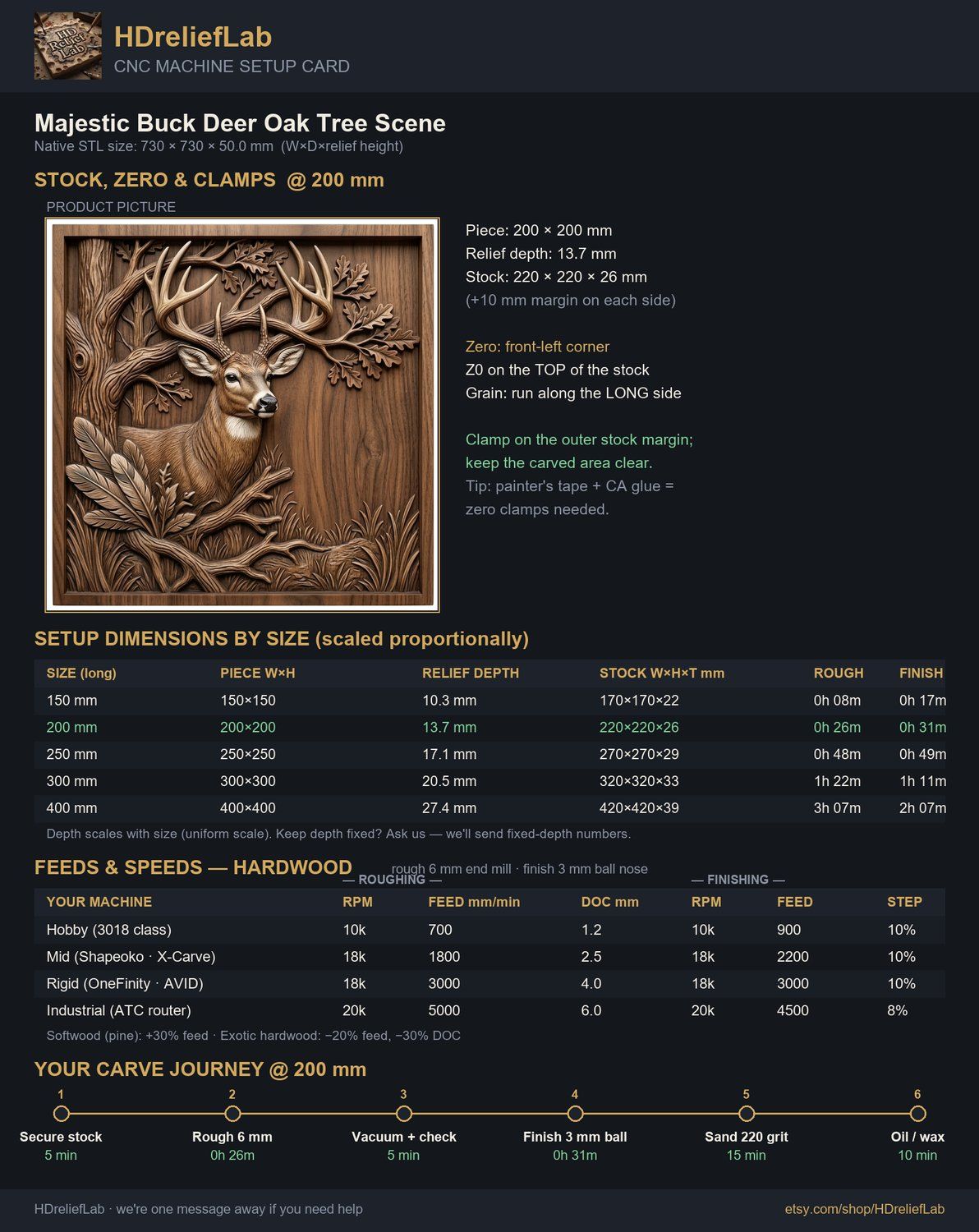 Majestic Buck Deer Oak Tree Scene CNC Relief STL bas-relief STL — view 2
