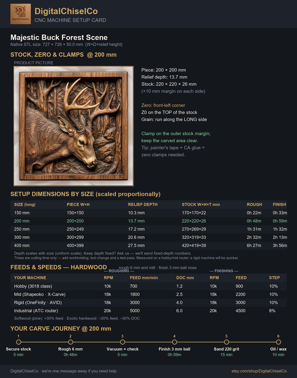 Majestic Buck Forest Scene CNC Relief STL bas-relief STL — view 2