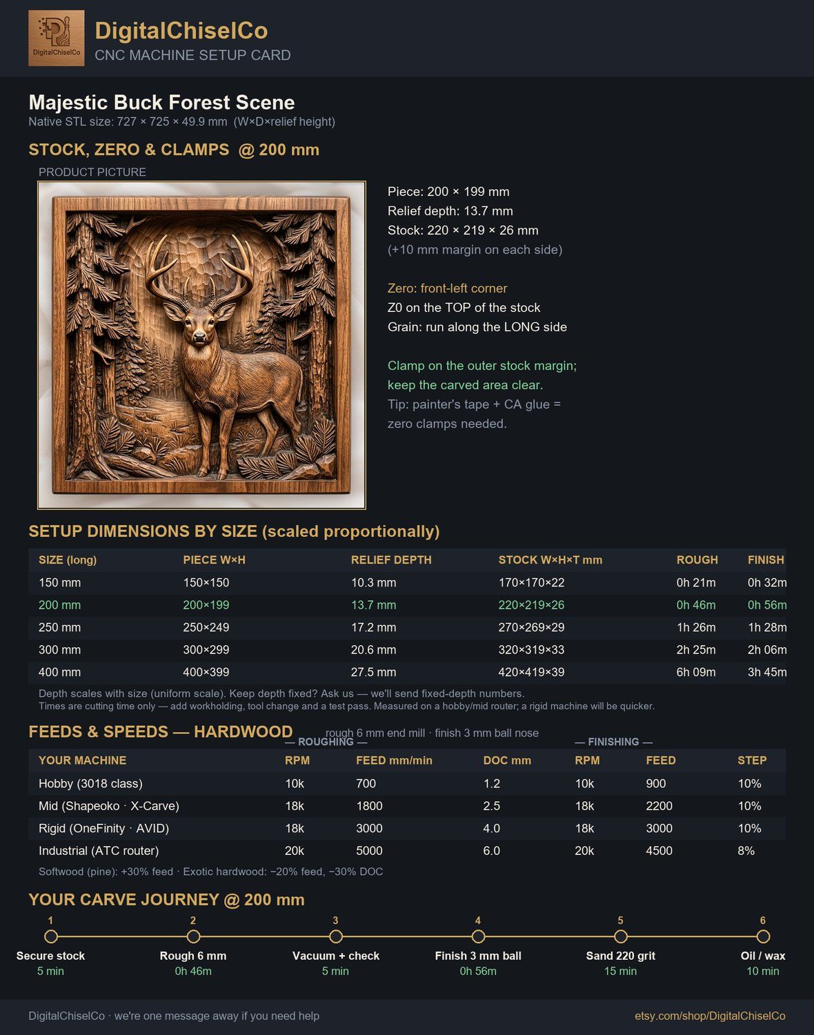 Majestic Buck Forest Scene CNC Relief STL bas-relief STL — view 2