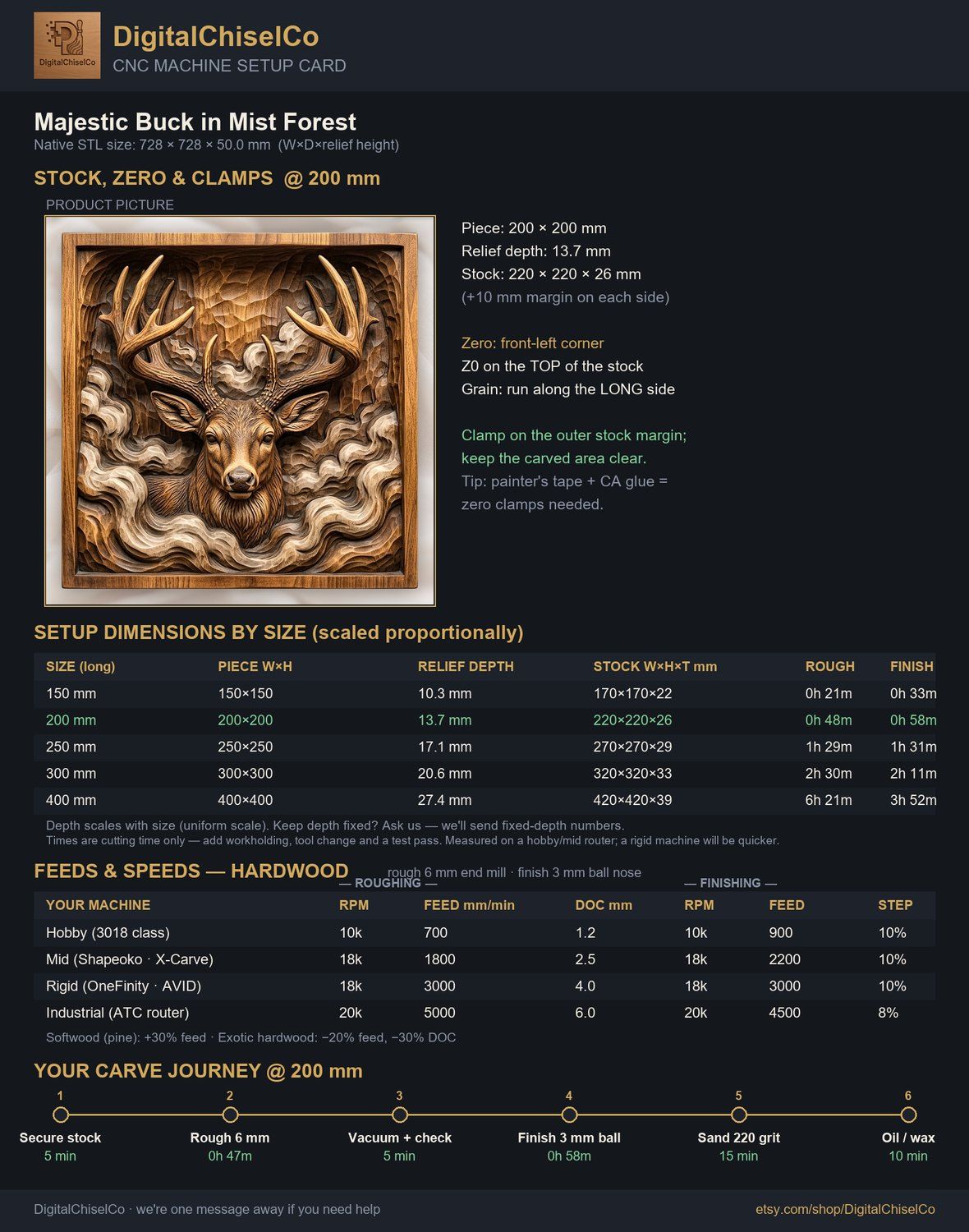 Majestic Buck in Mist Forest CNC Relief STL bas-relief STL — view 2