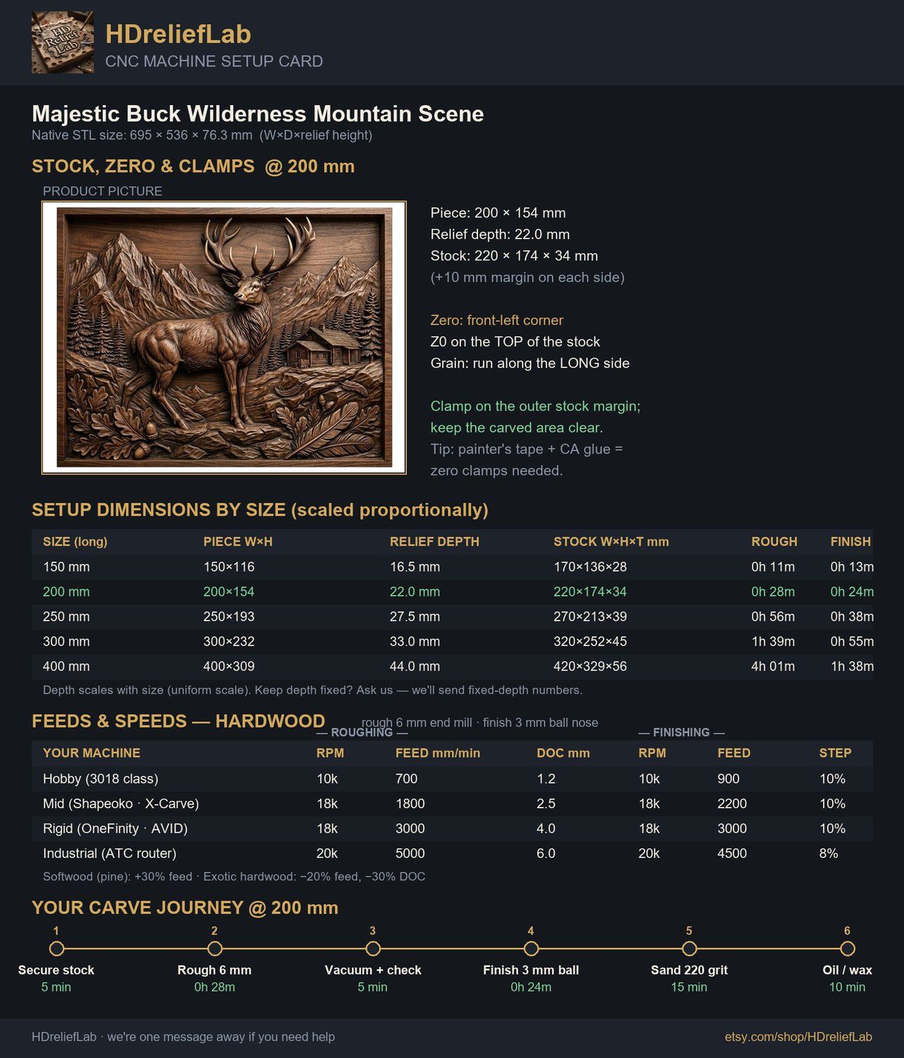 Majestic Buck Wilderness Mountain Scene CNC Relief STL bas-relief STL — view 10