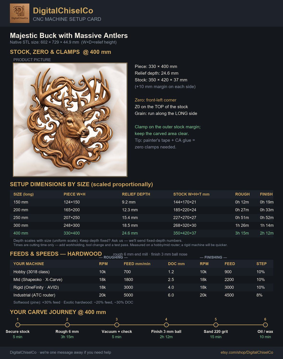 Majestic Buck with Massive Antlers CNC Relief STL bas-relief STL — view 2