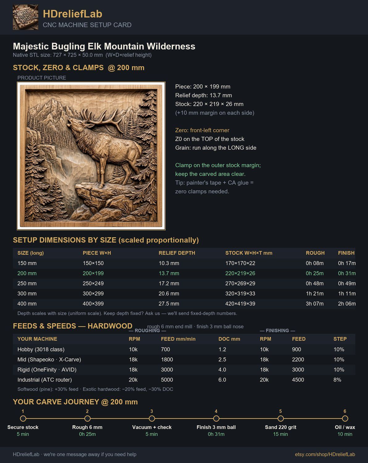 Majestic Bugling Elk Mountain Wilderness CNC Relief STL bas-relief STL — view 2