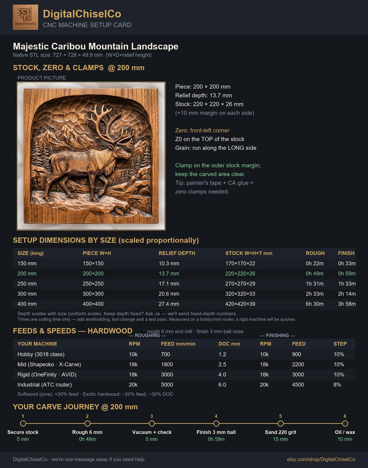 Majestic Caribou Mountain Landscape CNC Relief STL bas-relief STL — view 2