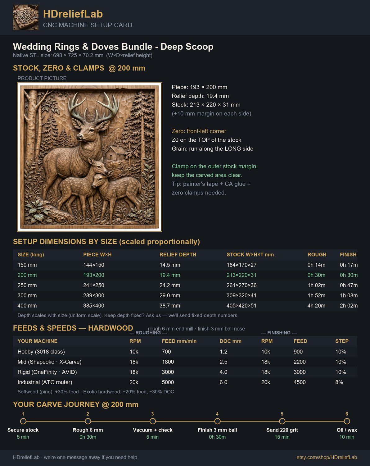 Majestic Deer Family Forest Cabin CNC Relief STL bas-relief STL — view 10