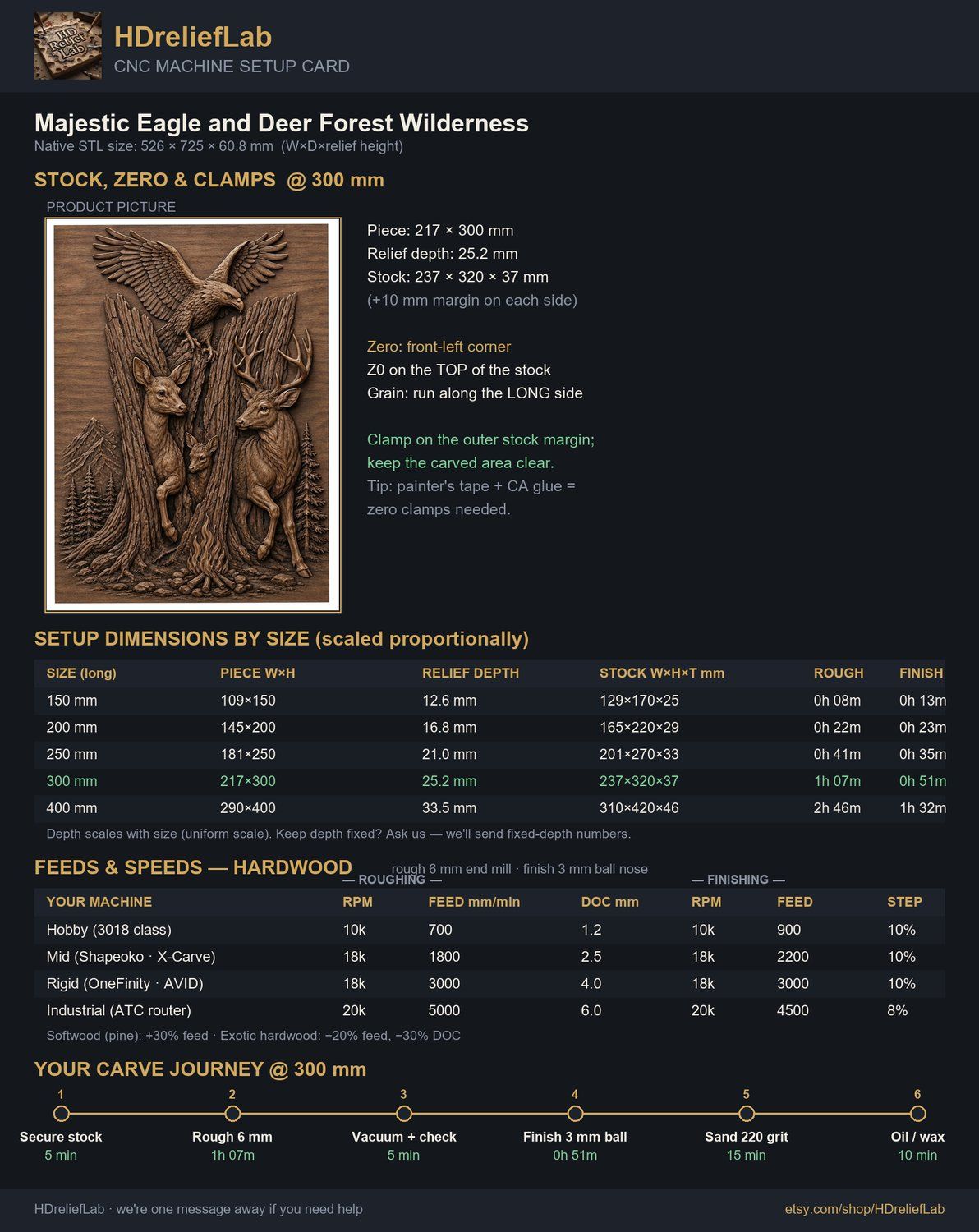 Majestic Eagle and Deer Forest Wilderness CNC Relief STL bas-relief STL — view 10