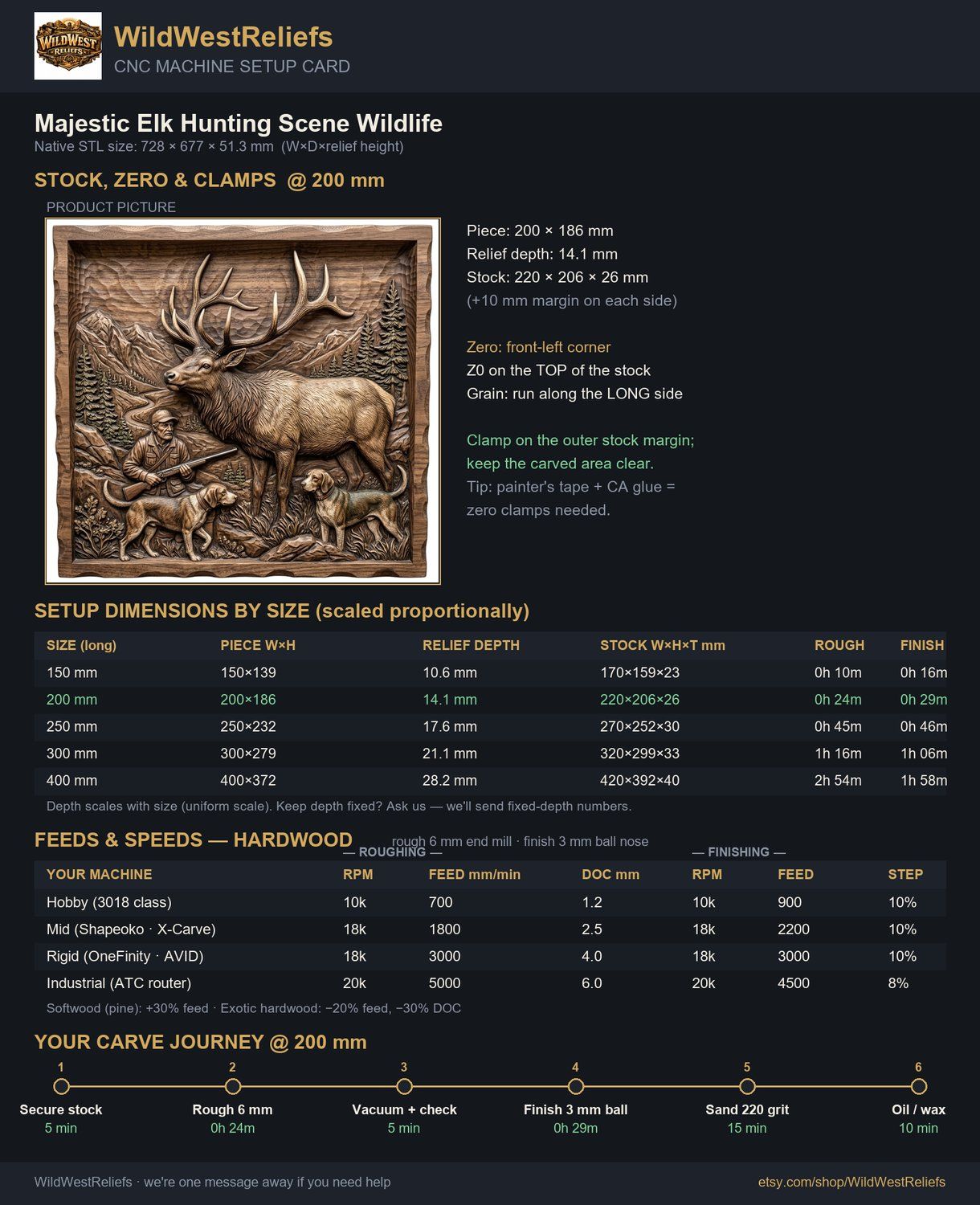 Majestic Elk Hunting Scene CNC Relief STL bas-relief STL — view 6