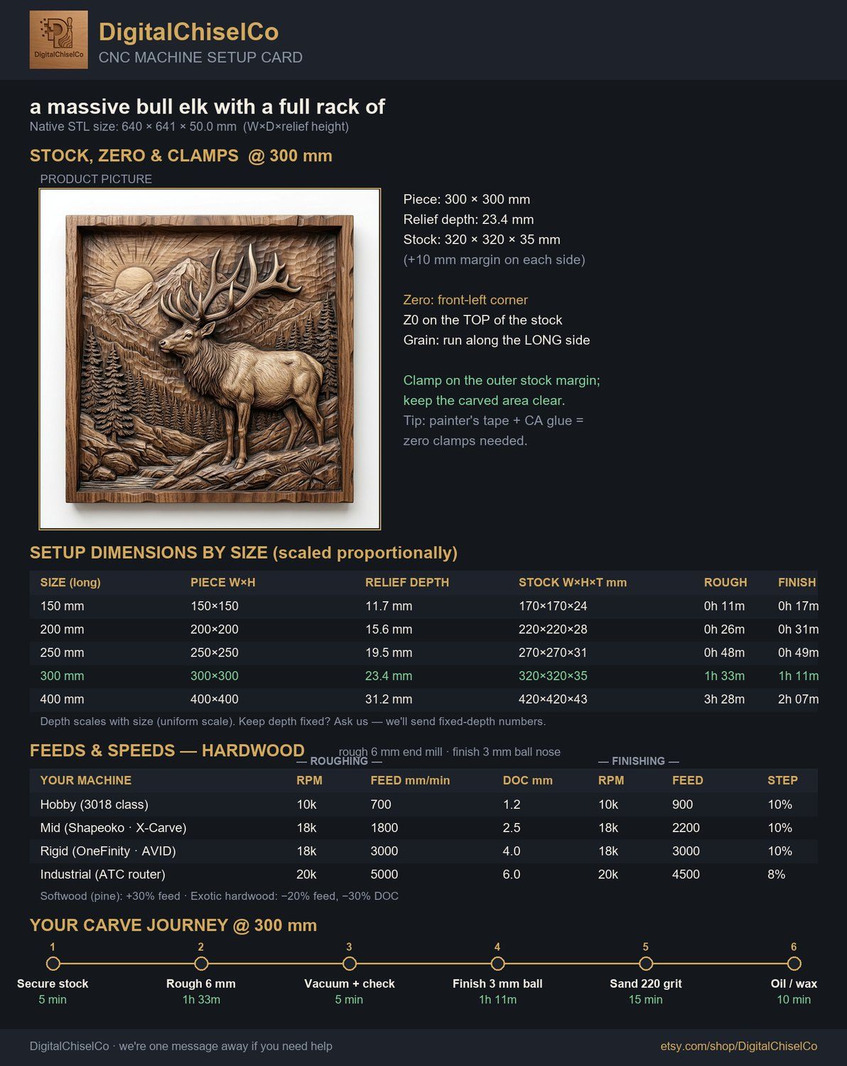 Majestic Elk Mountain Wildlife Scene CNC Relief STL bas-relief STL — view 2