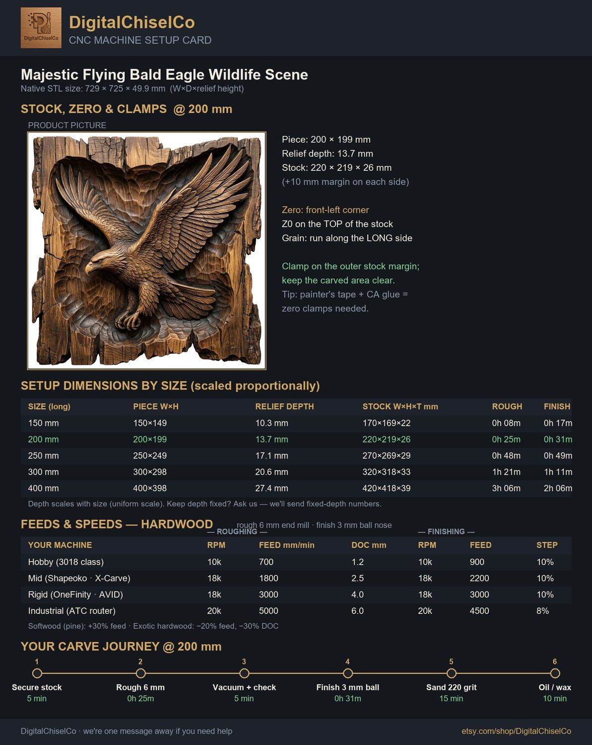 Majestic Flying Bald Eagle Wildlife Scene CNC Relief STL bas-relief STL — view 2