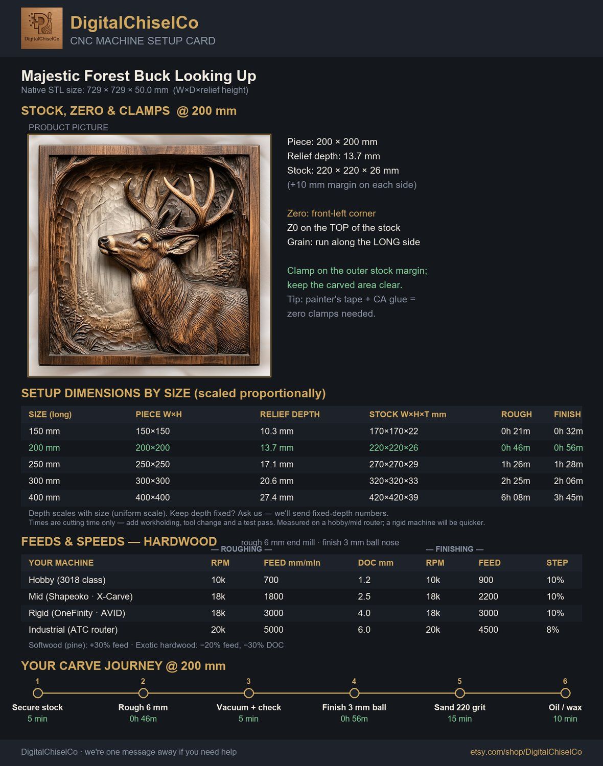 Majestic Forest Buck Looking Up CNC Relief STL bas-relief STL — view 2