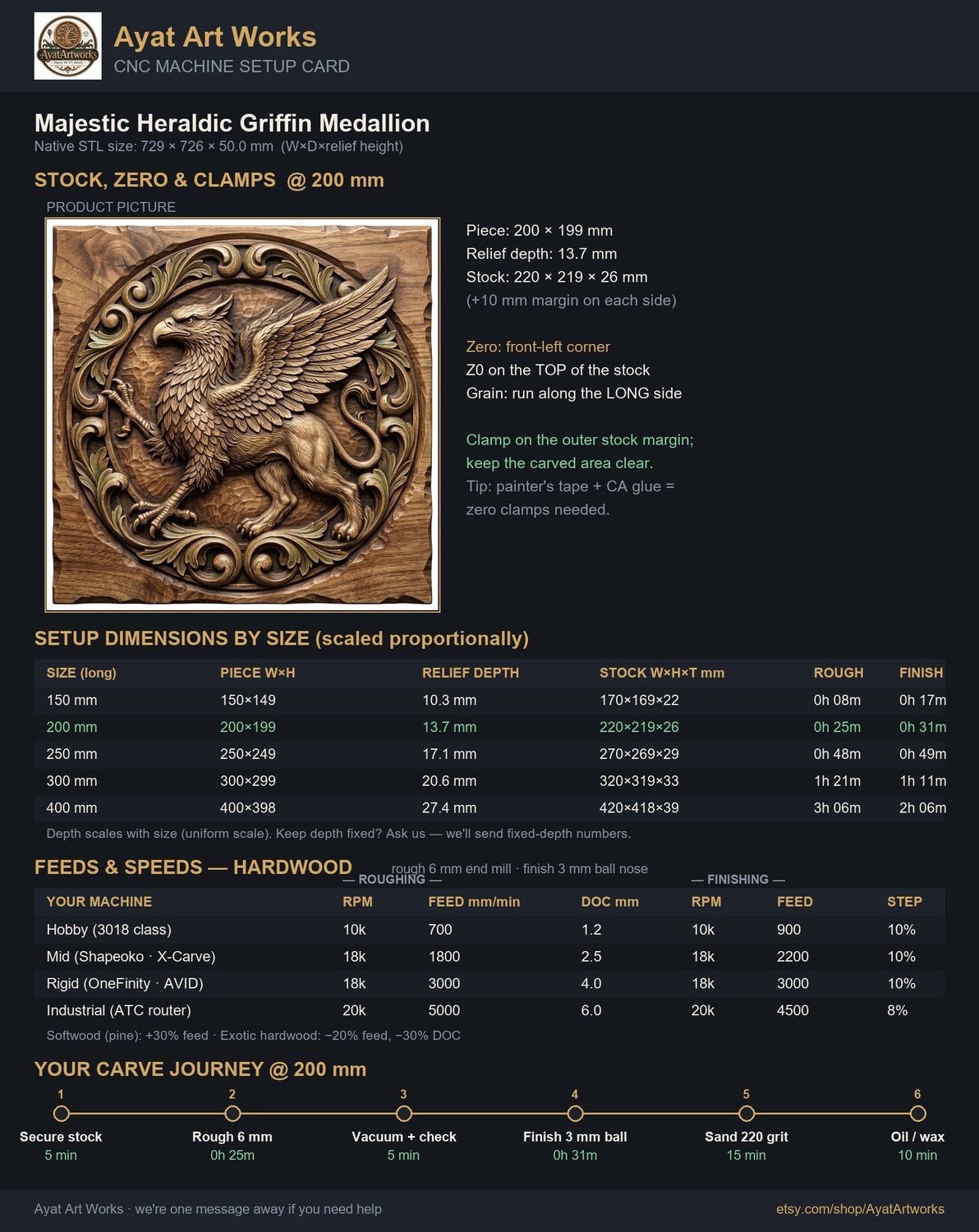 Majestic Heraldic Griffin Medallion CNC Relief STL bas-relief STL — view 5