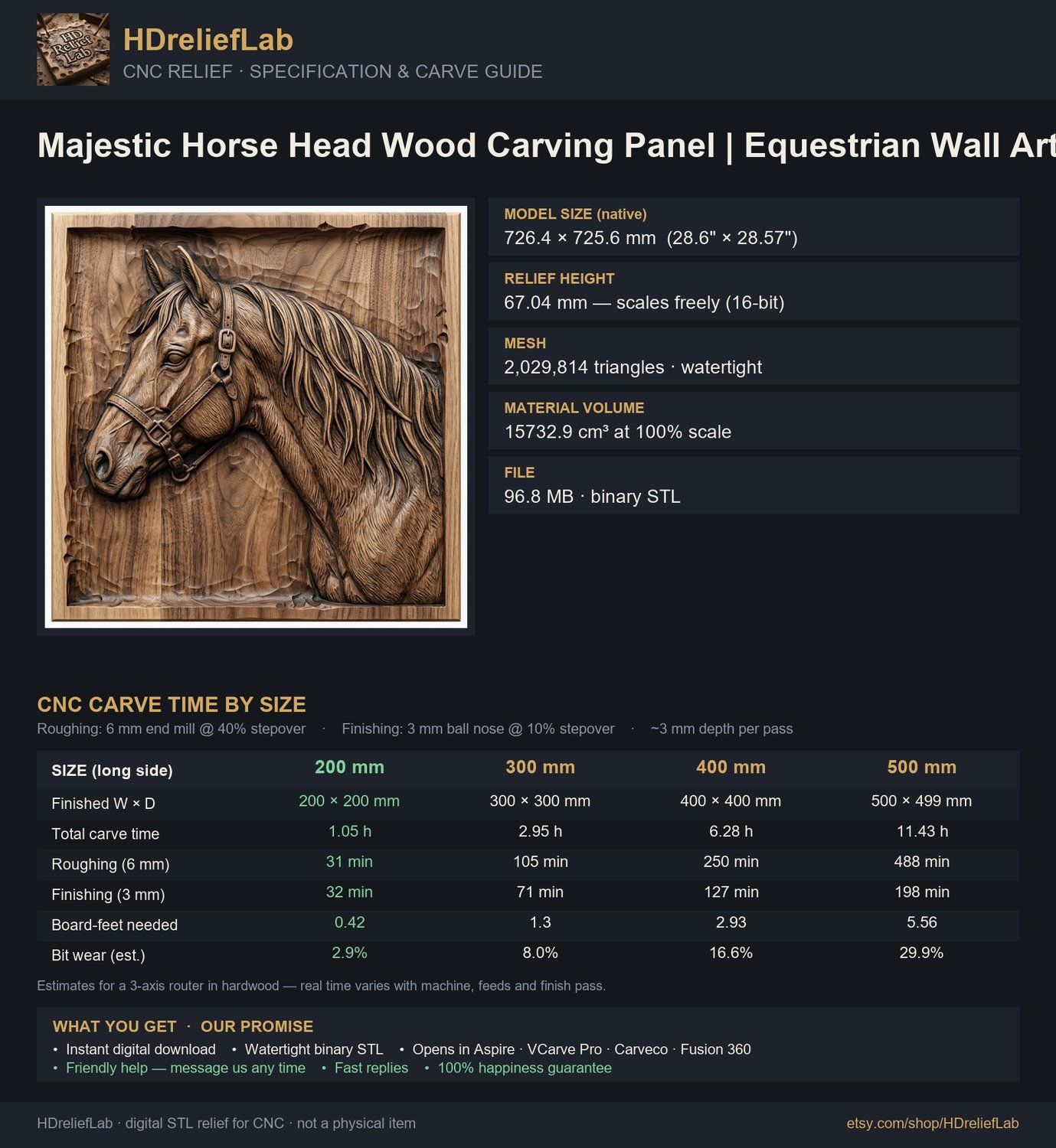 Majestic Horse Head Wood Carving Panel bas-relief STL — view 4