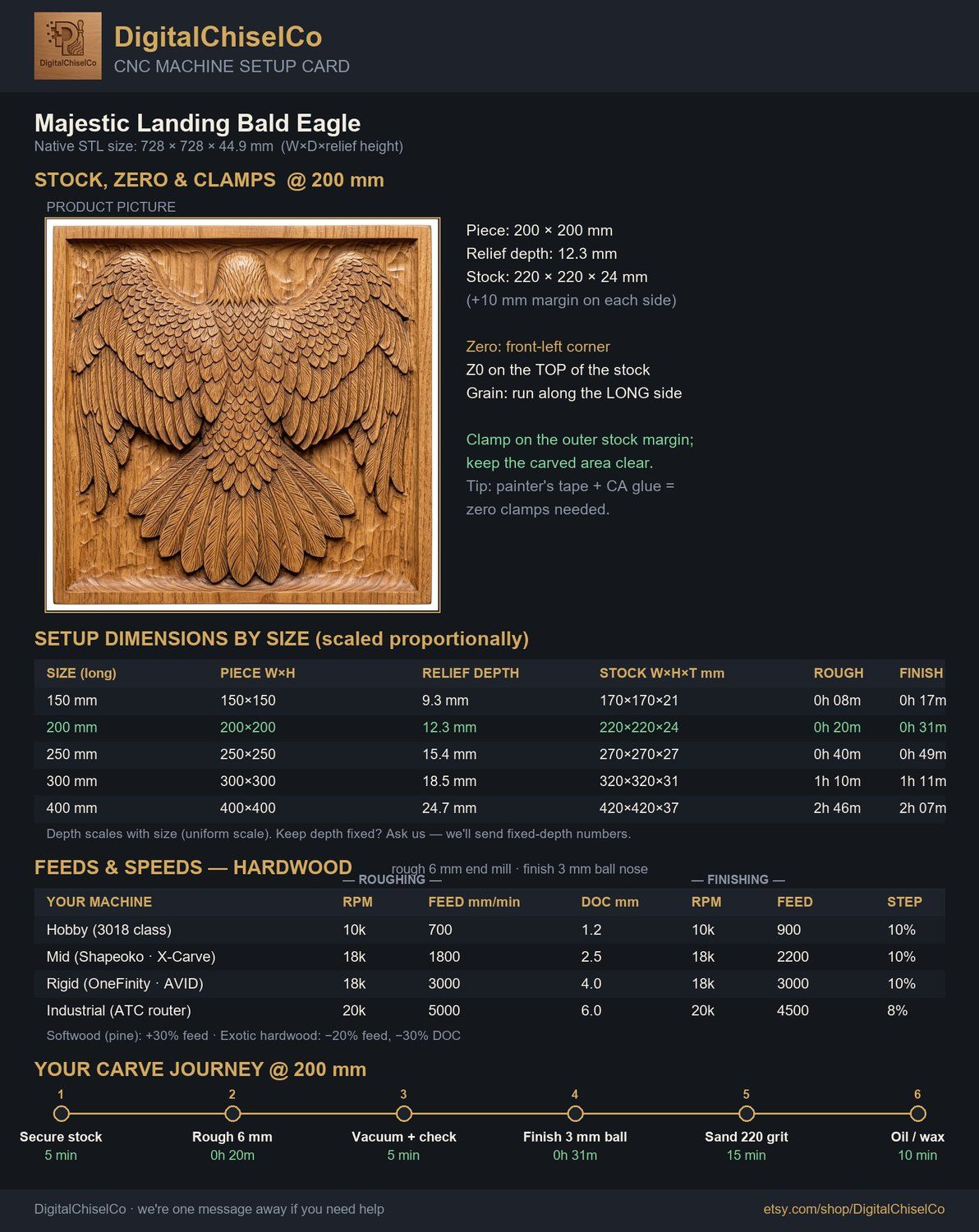 Majestic Landing Bald Eagle CNC Relief STL bas-relief STL — view 2