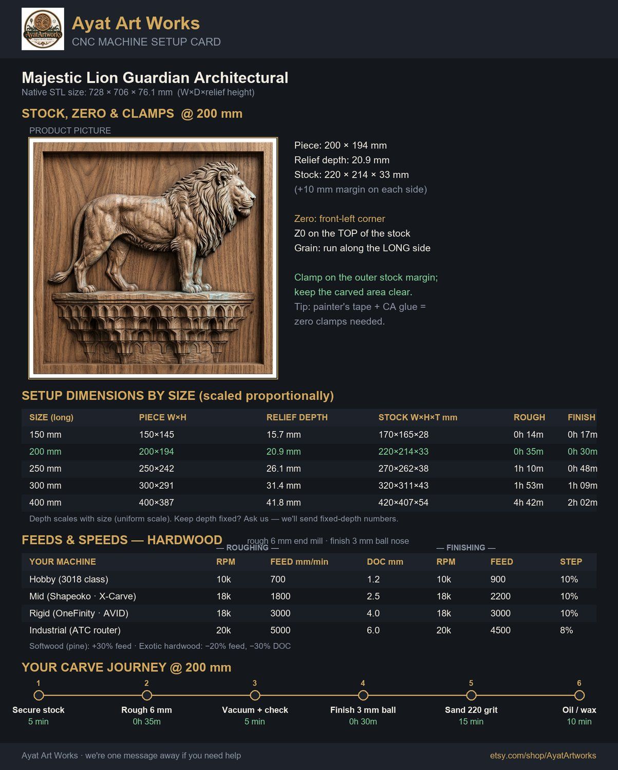 Majestic Lion Guardian Architectural Pedestal CNC Relief STL bas-relief STL — view 5